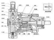 上海MYCY型軸向柱塞泵